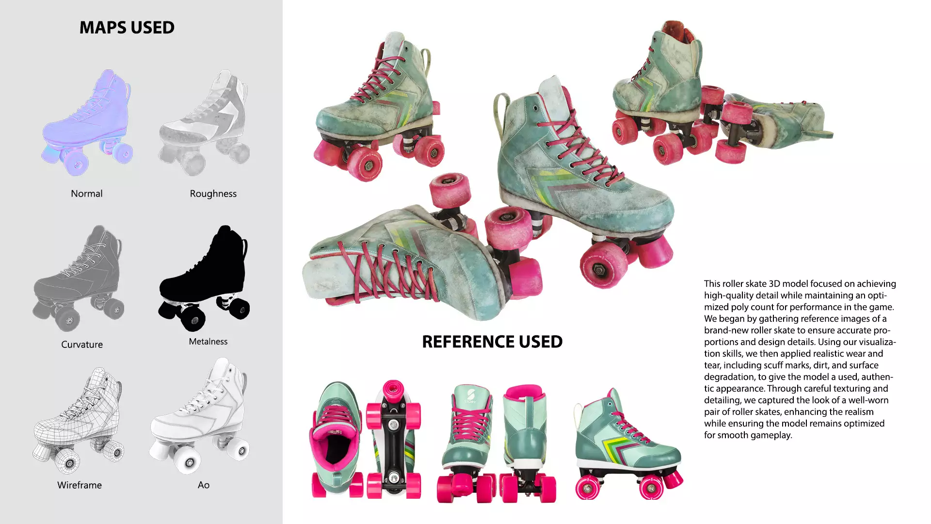 Roller Skates