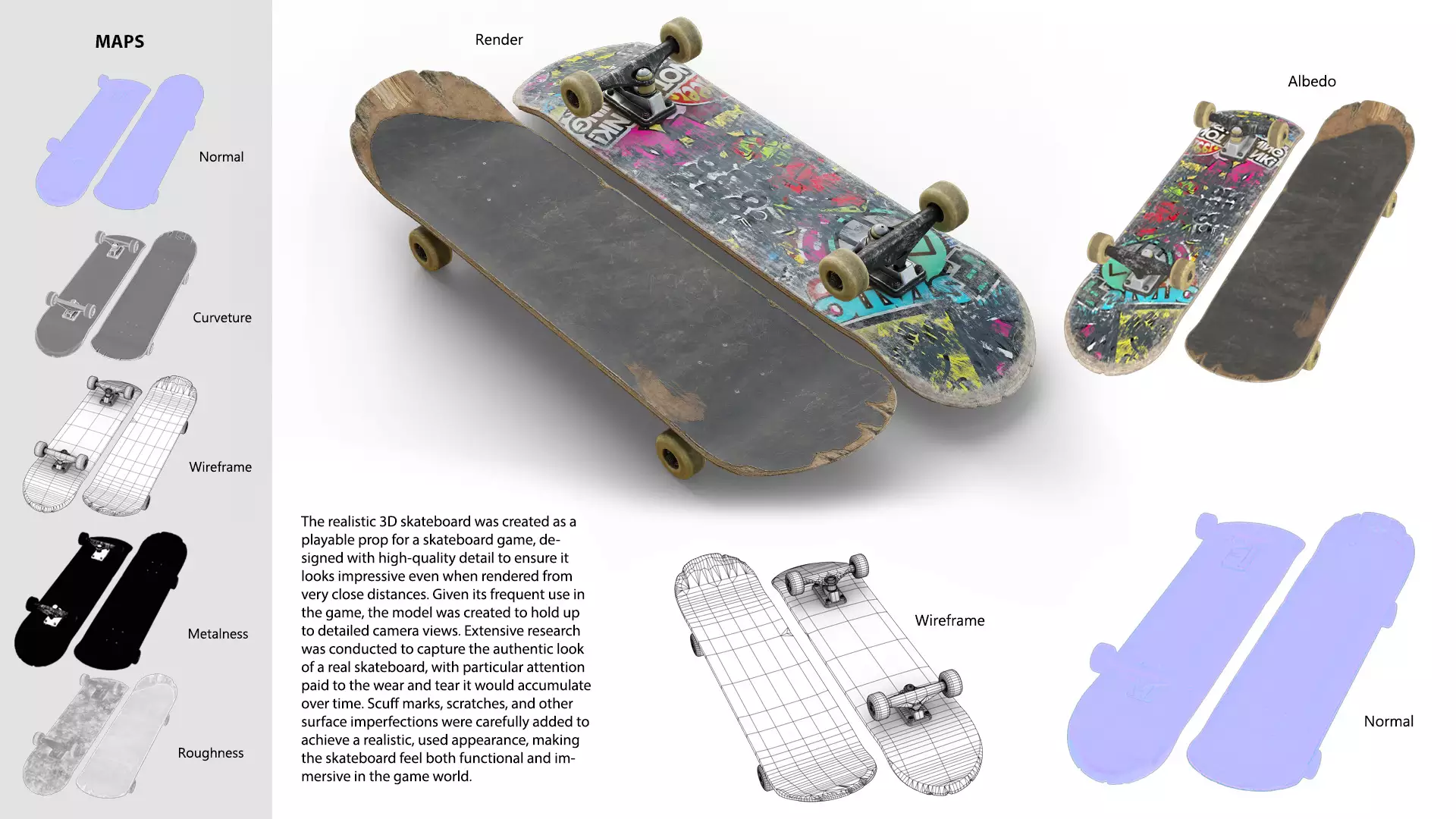 Skateboard